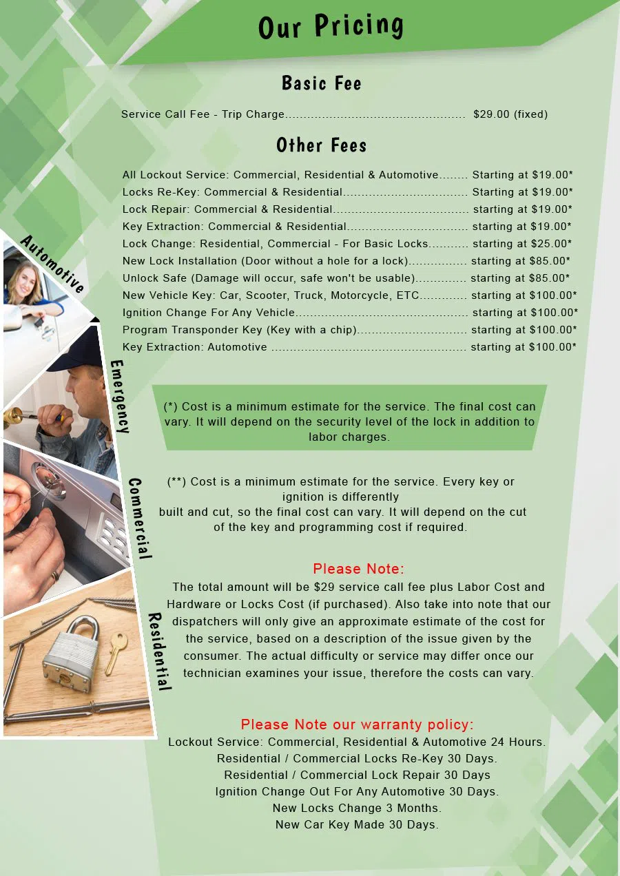 Central Lock Key Store Dallas, TX 972-908-5987 - Pricelist-2